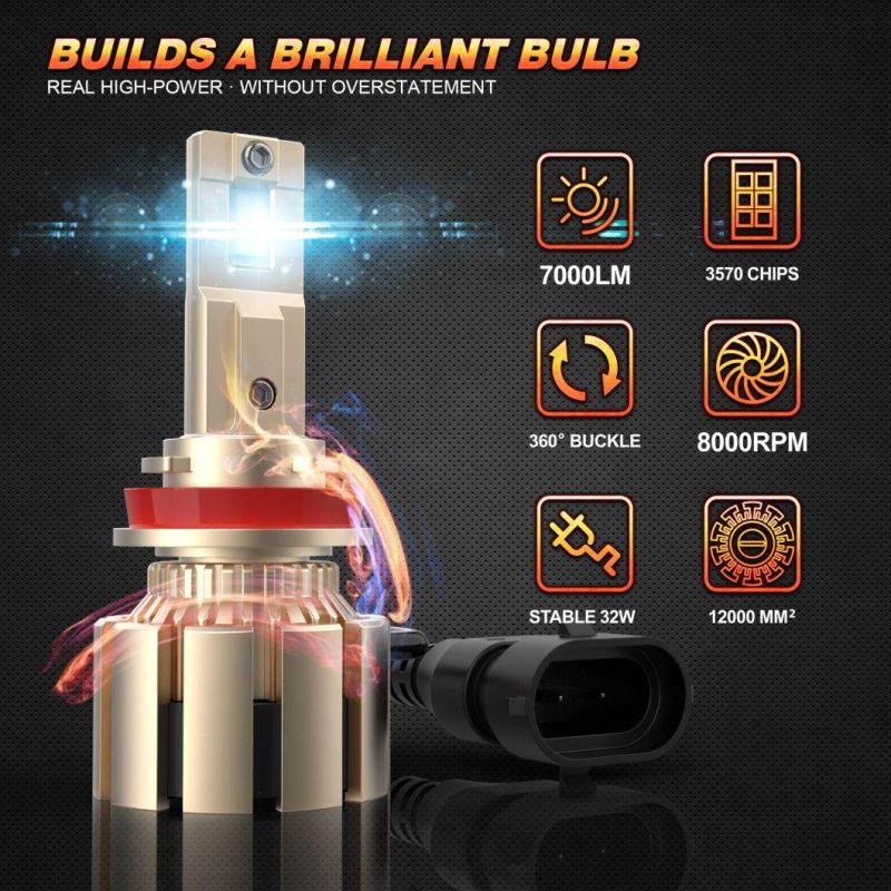 Car Headlight H1 H3 H4 H7 LED Canbus H8 H11 9005 Hb3 9006 Hb4 LED Bulb 20000lm Csp Auto Lights Automobiles Turbo H7 Lamp