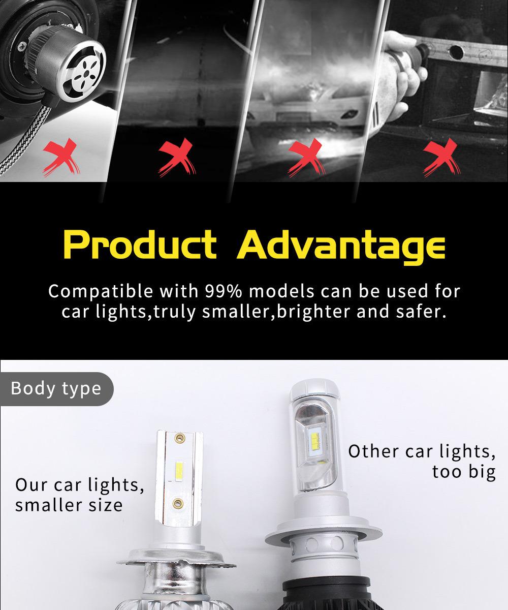 K1 H4 H7 H11 LED Headlight Bulb 36W 8000lm Car Headlights H1 H3 H4 H7 H8 H9 H10 H11 H16 9005 9006 Motorcycle LED Headlight H4 H7