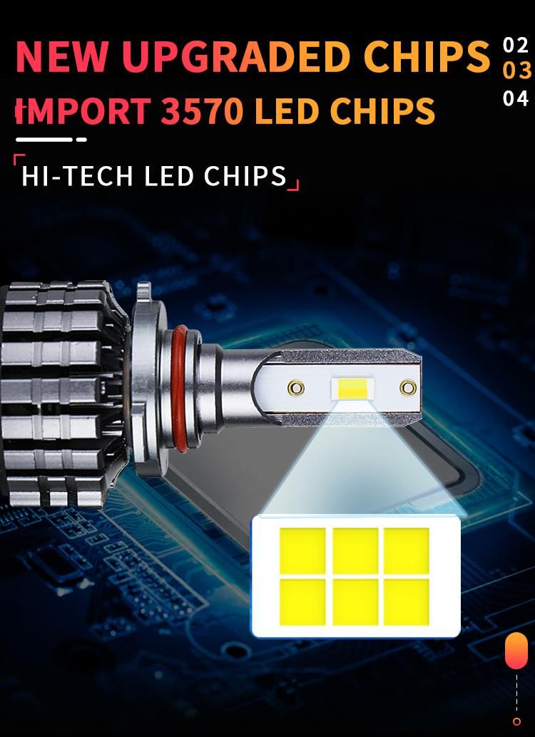 V20 3570 Chip LED Headlight Bulbs Auto Lighting System 60W/Set 8500lm 6500K H1 H3 H4 H11 H7 9005 9006 LED Headlamp