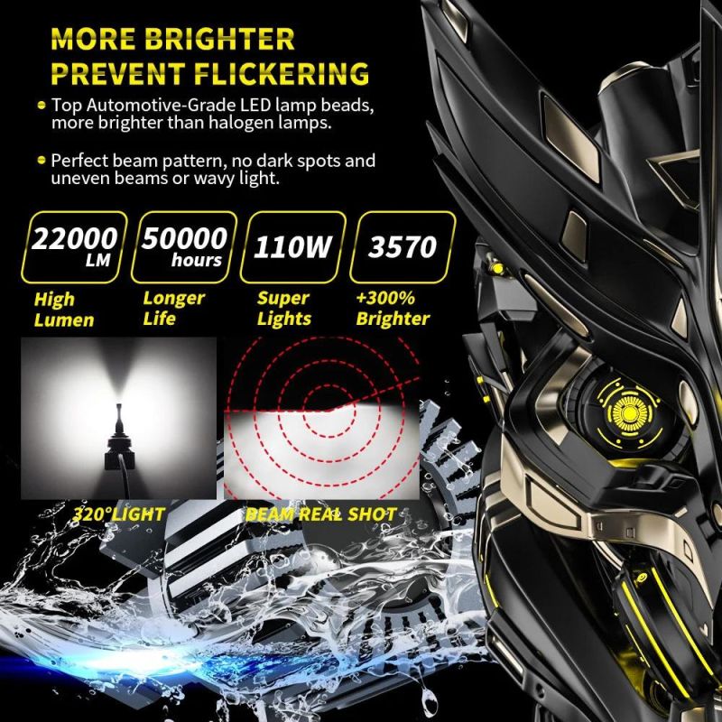 Dxz New LED Headlights 9005/Hb3 9006/Hb4 6500K Car Headlamp Hot Selling Automobile Bulbs LED Headlight Factory