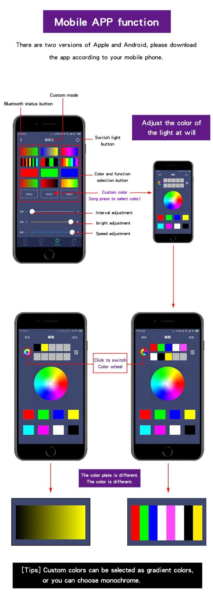 Updated Design H4 H13 9004 9007 RGB Color Changeable LED Car Headlight with Bluetooth Control