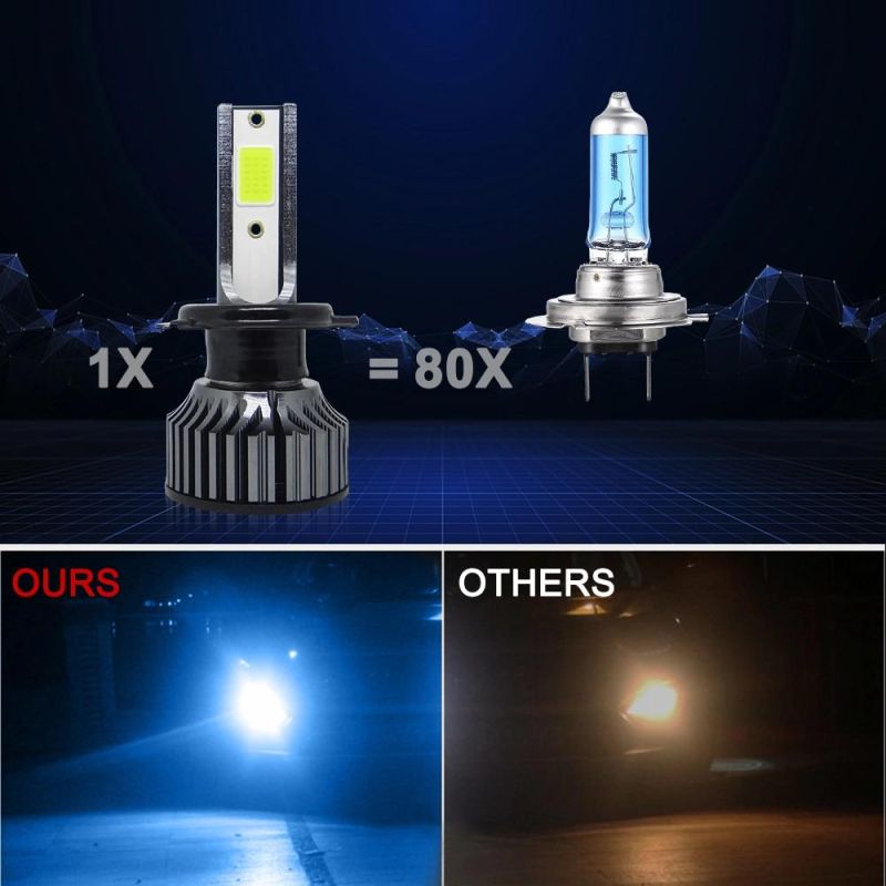 Powerful Super Bright LED LED Headlight H7 Auto Lamp Car Automobiles LED Head Lamp 12V 24V 8000K Blue Light