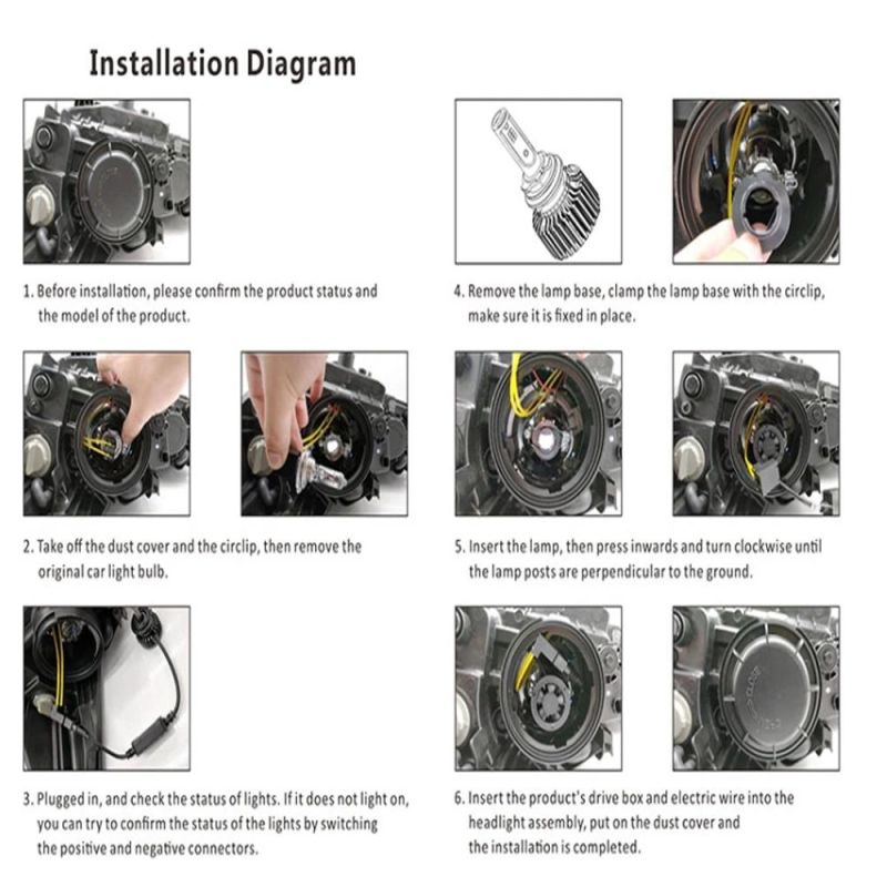 D5s Xenon HID Bulb Kits 6000K Driving Headlamp