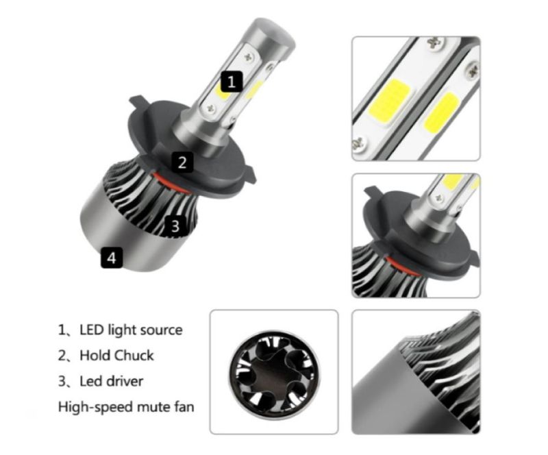 X7 Car LED Headlamp H4 H7 LED Headlight