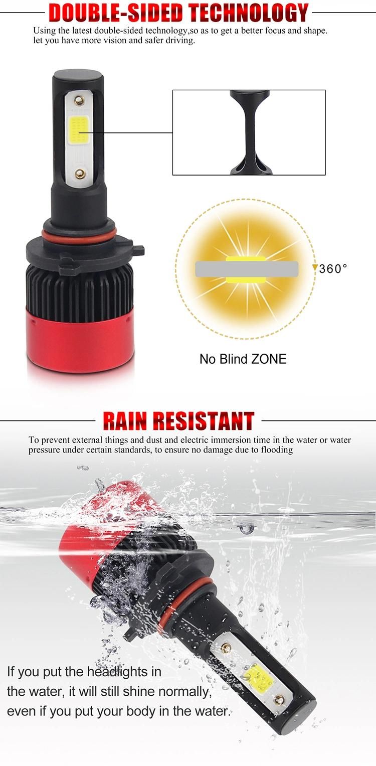 S2 Mini 8000lm Car H4 LED Headlight Bulb, 36W 4000lm 9005 9006 H1 H7 H11 LED Headlight