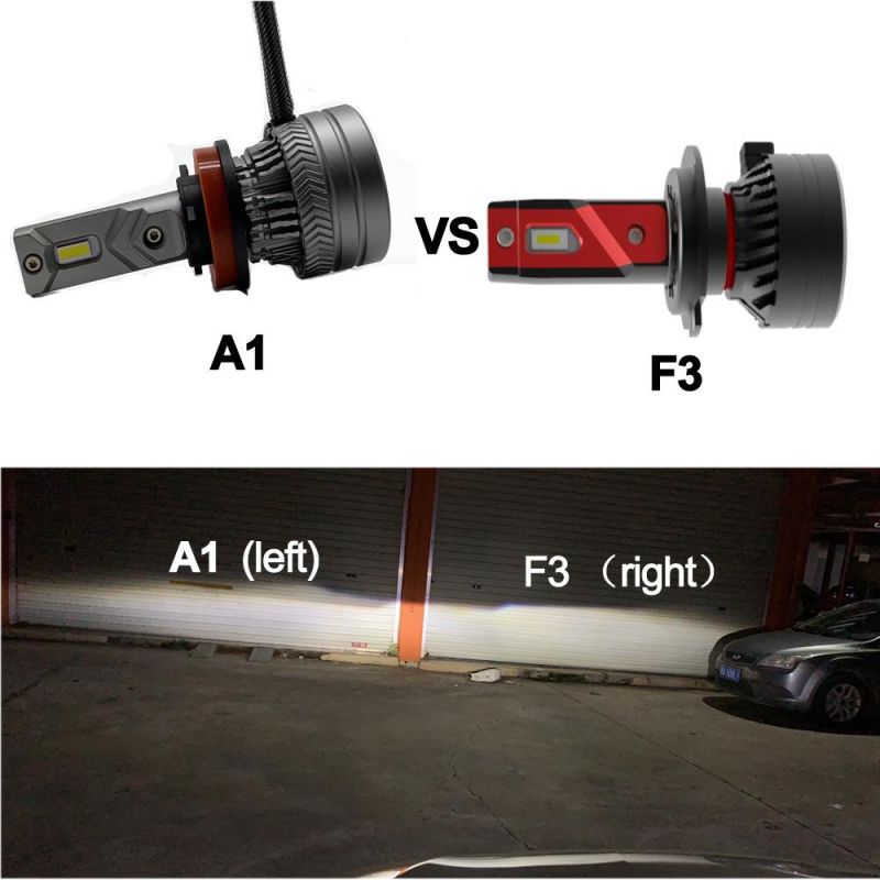 Mini Size 32W 6000lm 4300K/6000K A1 H11 Auto LED Bulb Headlight Bulb Conversion Kit