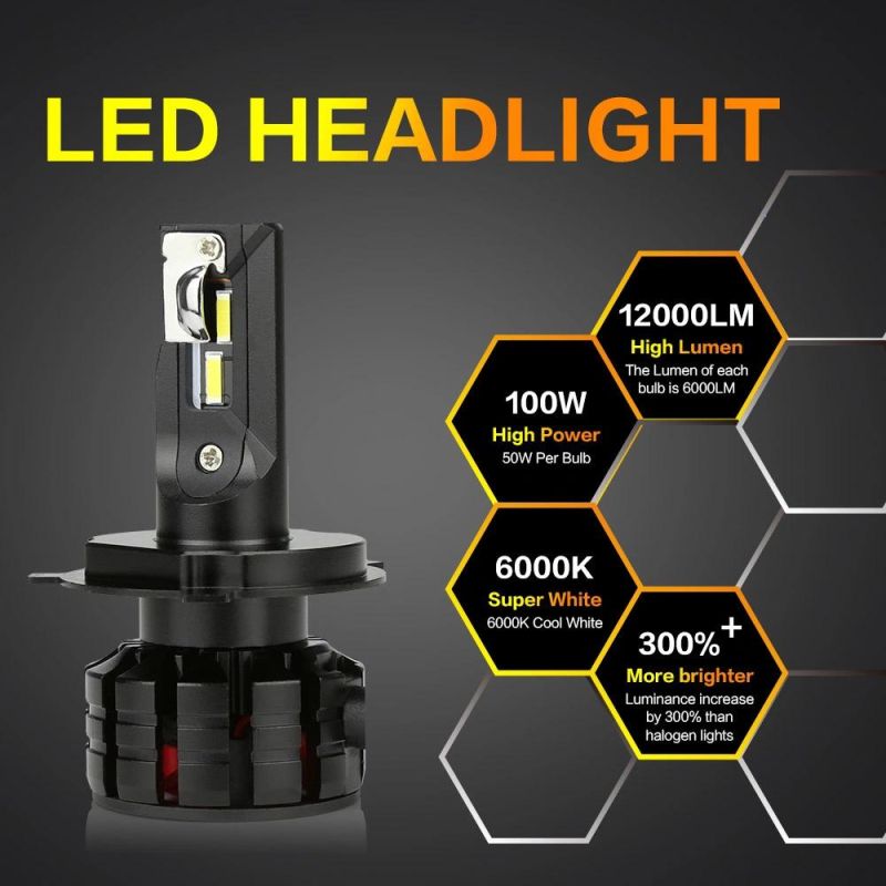 M2 LED Car Headlight H4 H7 H1 H8 H11 9005 Hb3 9006 Hb4 9012 H27 Low Beam High Beam Lens LED Lamp H4 H7 Turbo Motorcycle LED Bulb