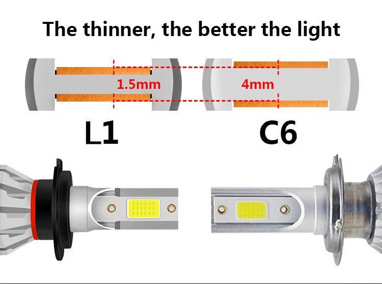 L1 12000lm LED H4 H7 9005 9006 Hight Power 12V C6 880 LED Headlight for Car