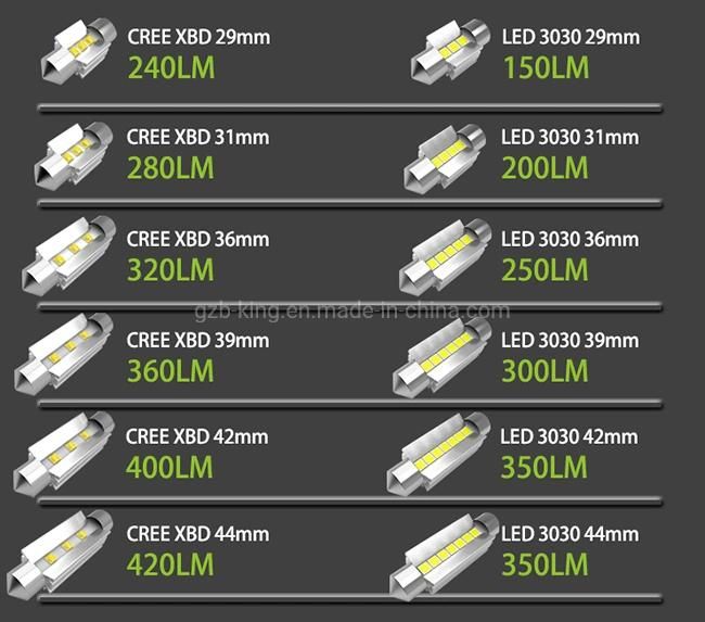 Super Bright CREE LED 44mm Festoon Light