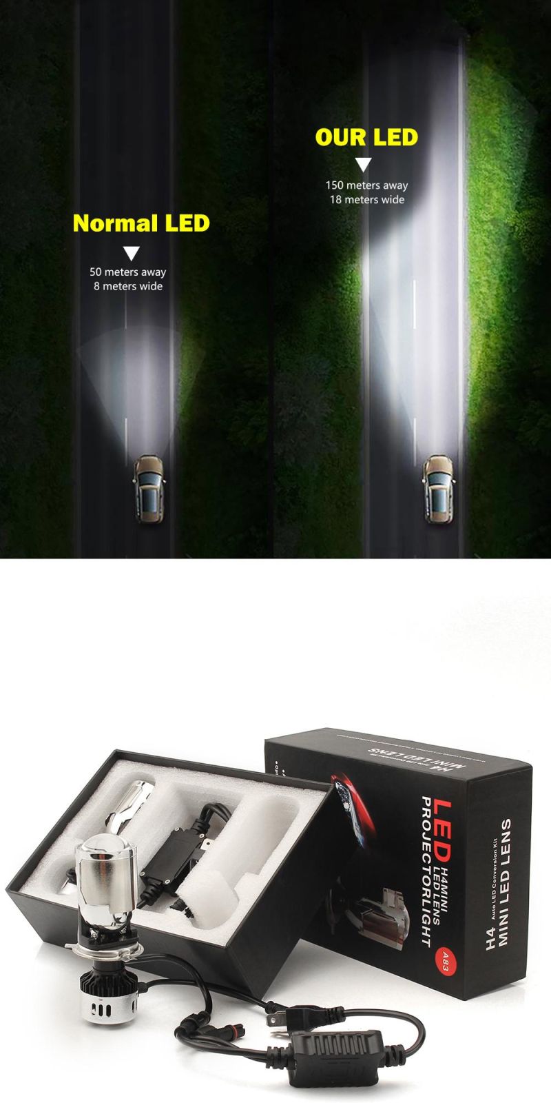 New Design with Lens LED Headlight H4 Hed Headlight, Super Bright Good Cut Line LED Car Headlight Truck off Road