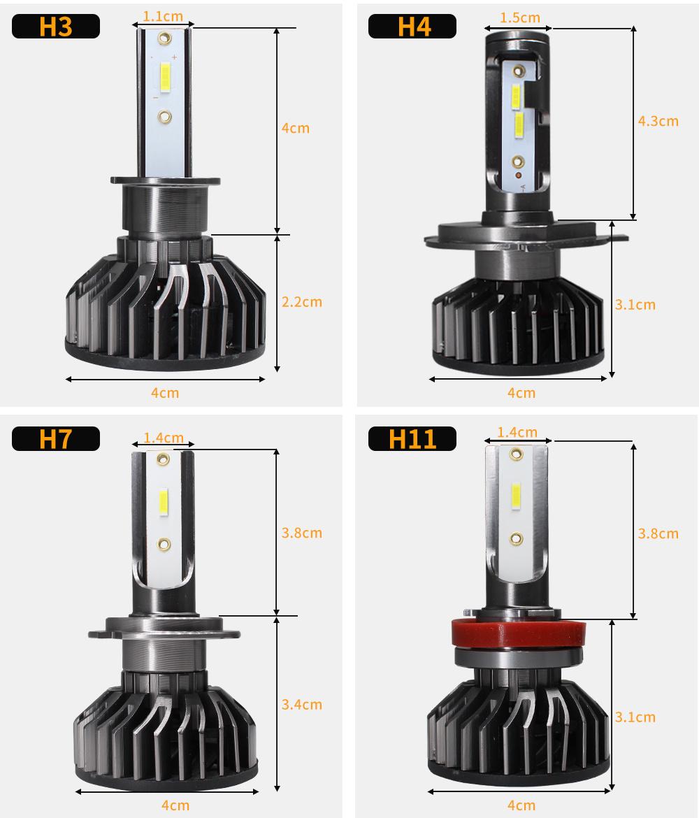 Lightech Auto Interior LED Lights H4 with F2 LED Headlight H7 H16 5202 Lamp