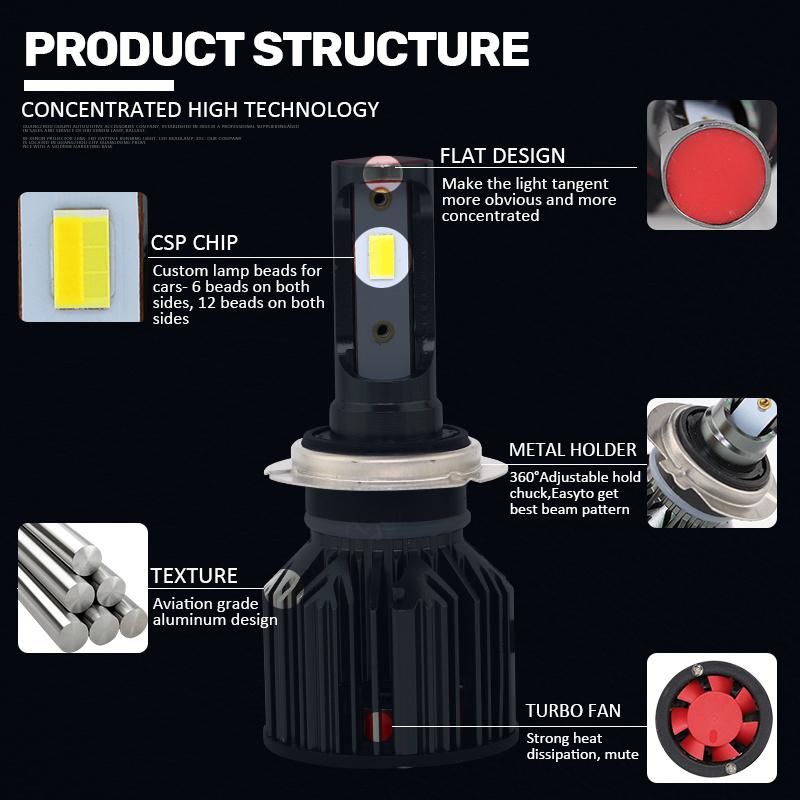 Super Bright High Power Auto Bulb H1 H3 H7 H11 9005 9006 Car LED Light