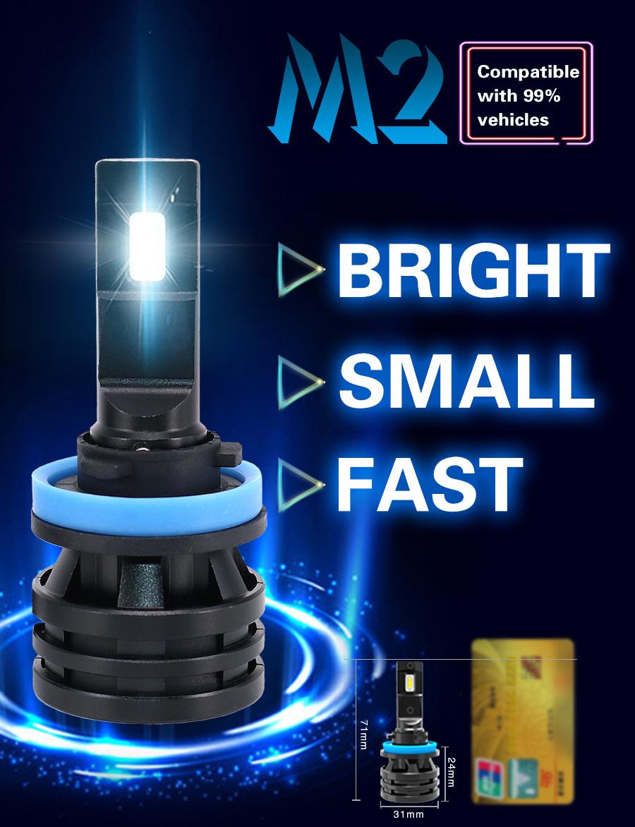 Mini 6000lm CREE LED Car Headlights