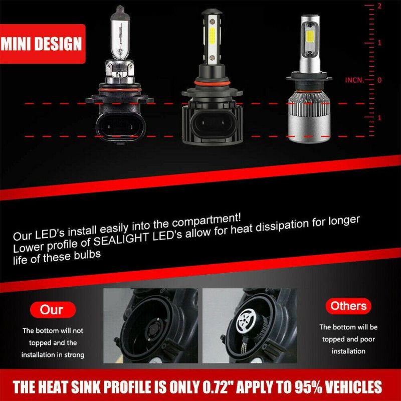 Powerful Super Bright LED Bulb LED Headlight 9005 Auto Lamp Car Automobiles LED Head Lamp 12V 24V 8000K Blue Light