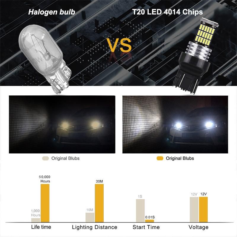 High Power LED Reverse Back up Light LED Car Bulb 7443 4014 45SMD Auto Lamp LED