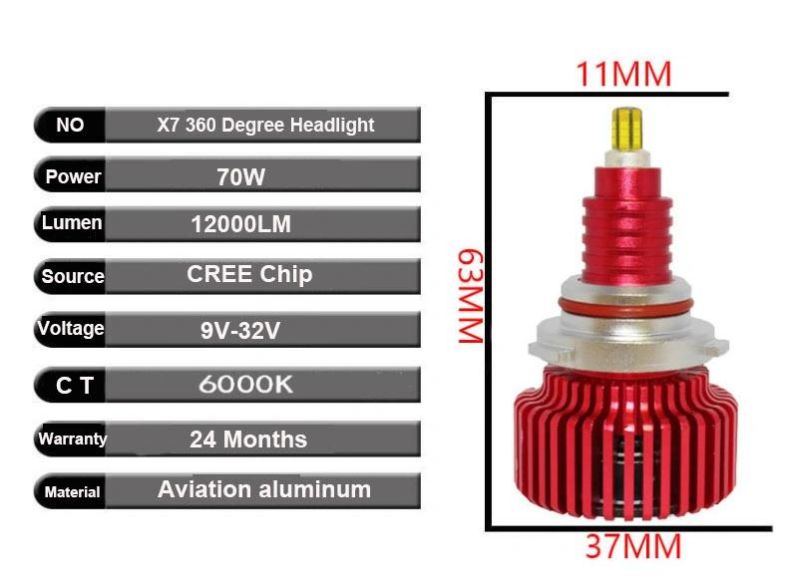 360 Degree Super Bright Small Size Error Free H1 H7 H11 9005 9006 LED Auto CREE Headlight