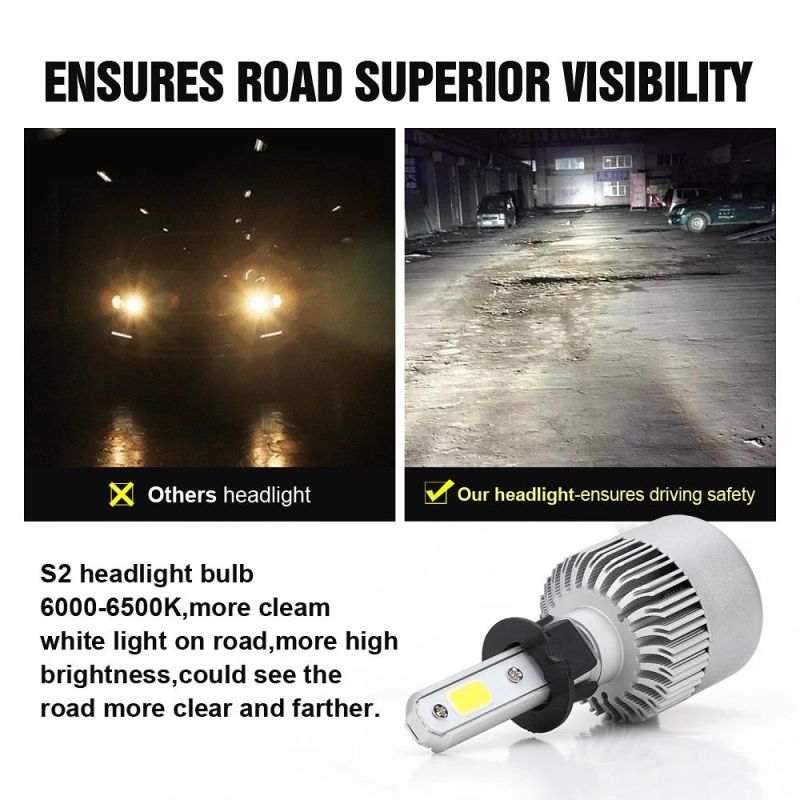 Wholesale Cheap Car H3 S2 LED Headlight for Auto 72W 8000lm