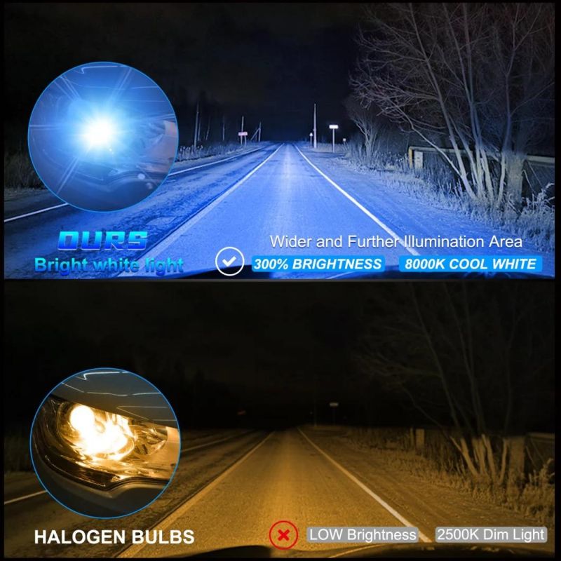 Powerful Super Bright LED Headlight Z3 H4 Auto Lamp Car Automobiles LED Head Lamp 12V 45W 8000K Blue Light 30000 Hours