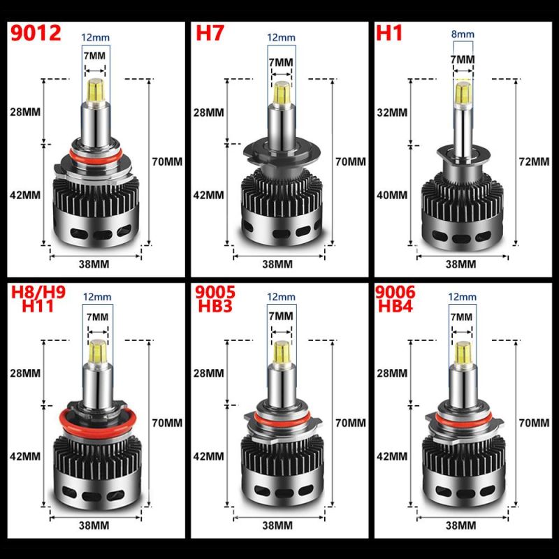 14000lm Canbus LED H7 Car Headlights Bulbs 360 H1 LED H11 H8 H9 9005 Hb3 9006 Hb4 9012 Hir2 6000K Auto Lamp Turbo Lights