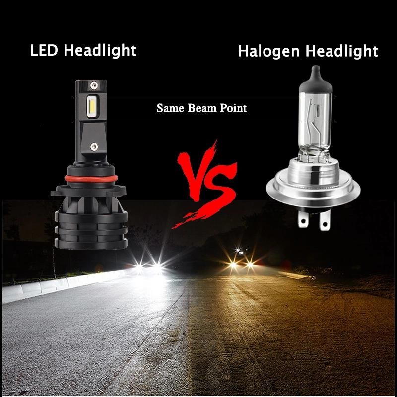 Carolyn M9 LED Canbus 6000K H11 9005 High Low Beam LED H1 H7 H4 Car Light 100W 20000lm LED Headlight for Car