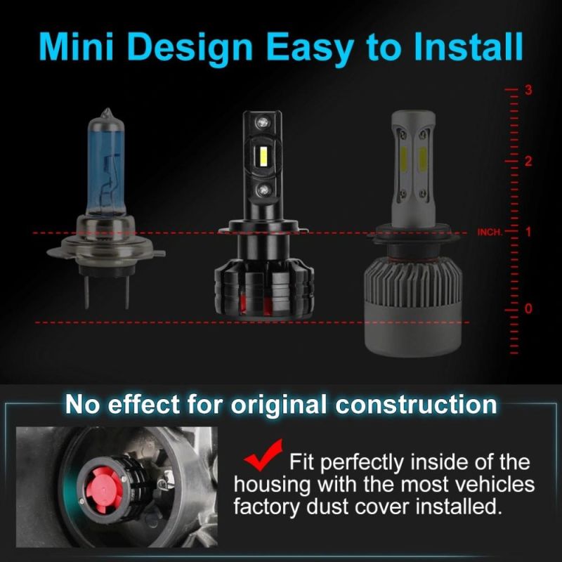 Newest Csp LED Car Light Auto Lamp Mini Design and Easy Install with EMC LED Car Light