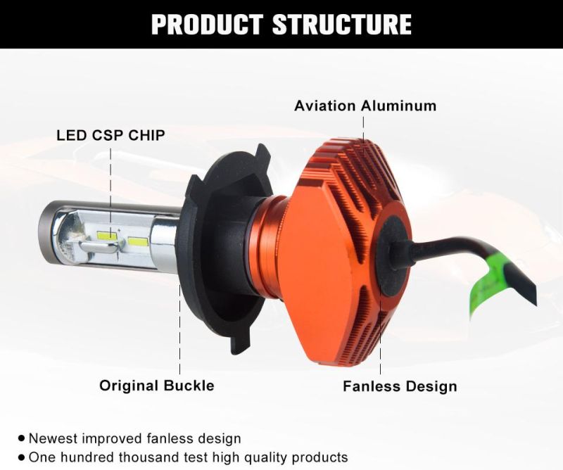 S1r  Auto Lamps H1 H4 H7 LED Headlight 6500K 8000K 3000K 4300K Head Lamp