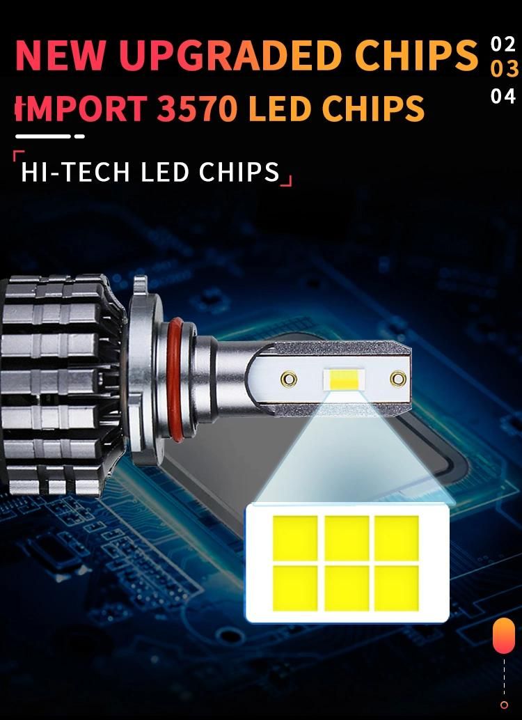 H11 3570 Chips 60W High Bright Auto LED Car Headlight