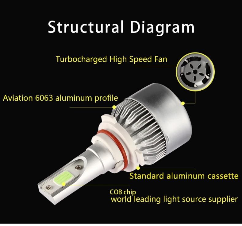 Manufacturer C6 K5 S2 H1 H3 LED Headlight Bulb H7 LED Car Light H4 880 H11 Hb3 9005 Hb4 9006 H13 6000K 72W 12V 7200lm