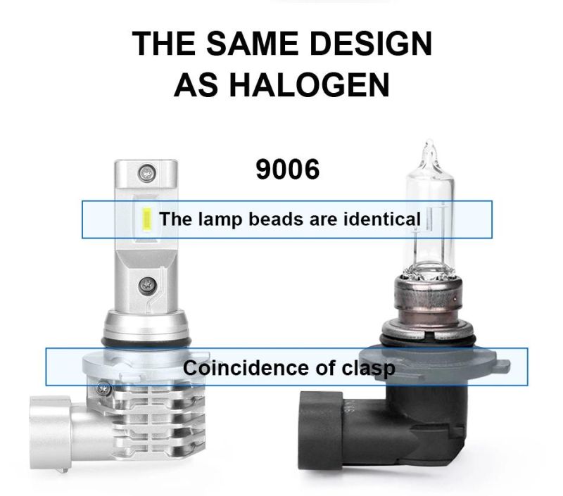 LED Car Light Headlight Bulb H4 H11 Hb3 Hb4 H8 9005 9006 LED 12V 24V Turbo Automotivo LED Headlamp