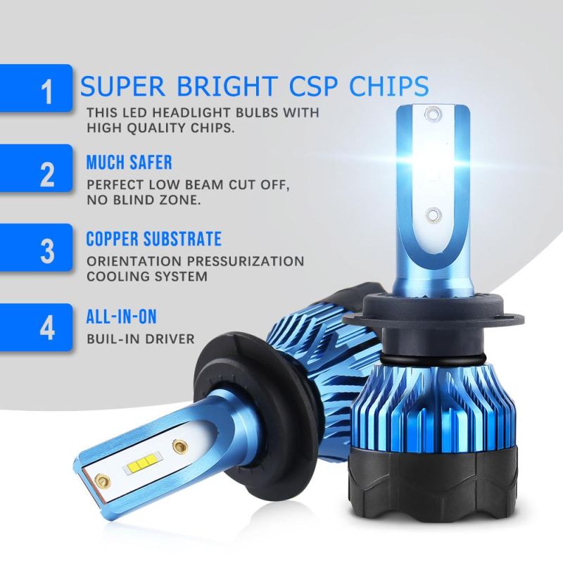 CREE LED Headlight 12V 12000lm Auto LED Light