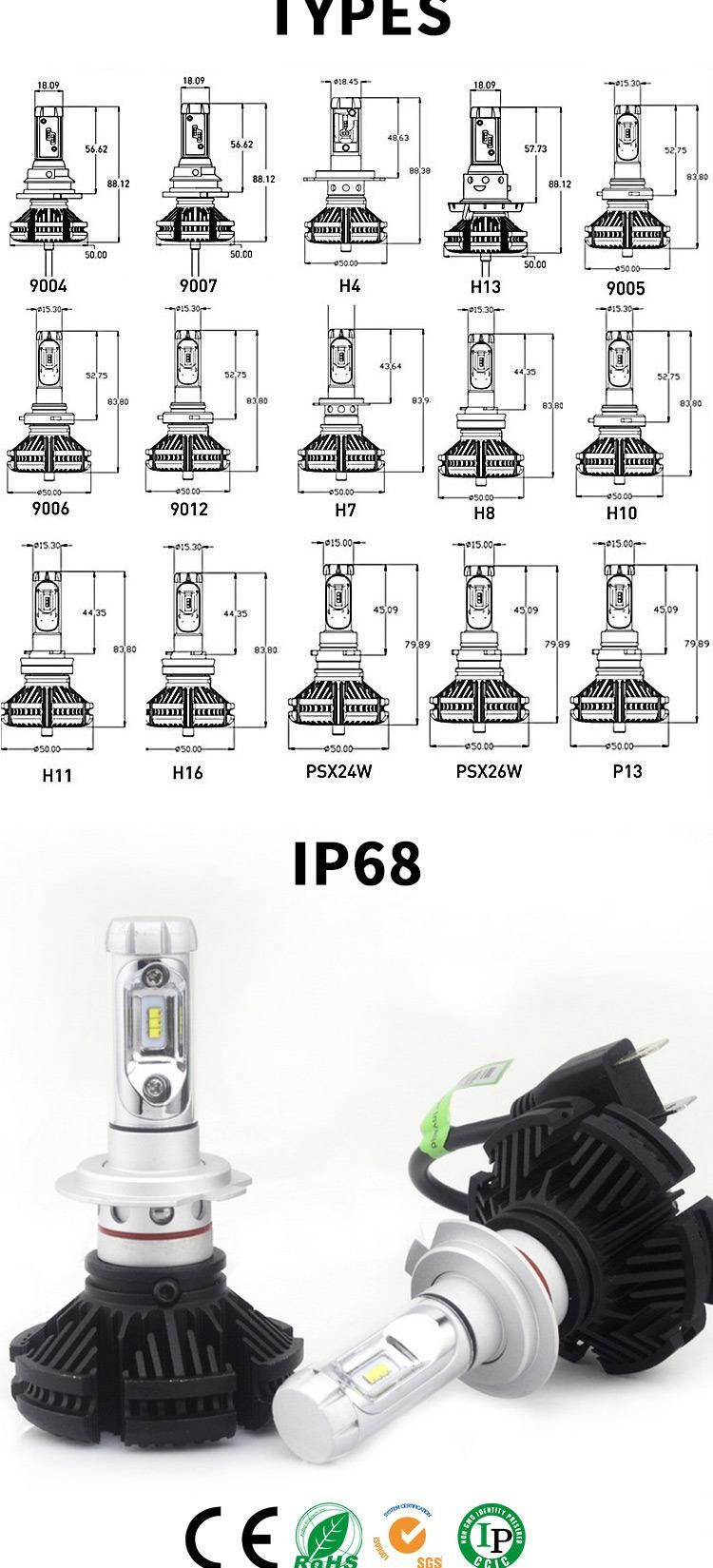 LED Surgical Headlight with Car Headlight and LED Headlight Bulbs From The Best Factory (H1, H3, H4, H7, H8, H11, H13, 9005, 9006)