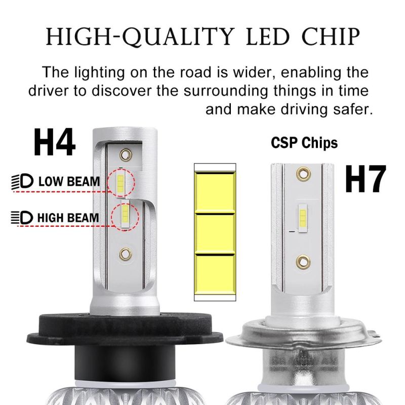 H4 LED H7 H11 H1 H3 Hb4 H8 Hb3 H27 9005 9006 Auto Car Headlight 72W 8000lm High Low Beam Light Automobiles Lamp 6000K Bulb