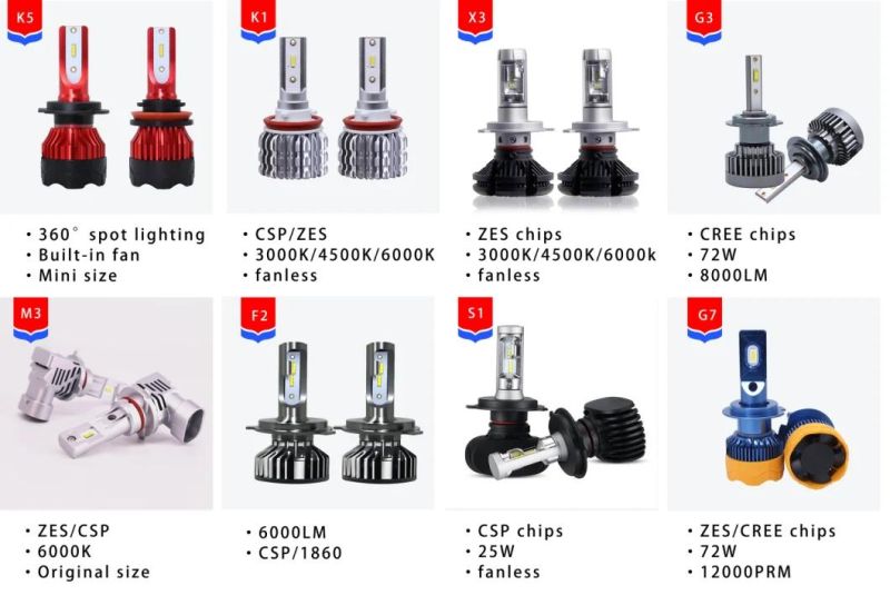 Auto LED S1 H7 Headlight H13 9005 Hb3 9006 Hb4 LED H4 Car Bulb 6500K Csp Chip 50W 8000lm Fan-Less H8 H11 Fog Lamp All-in-One