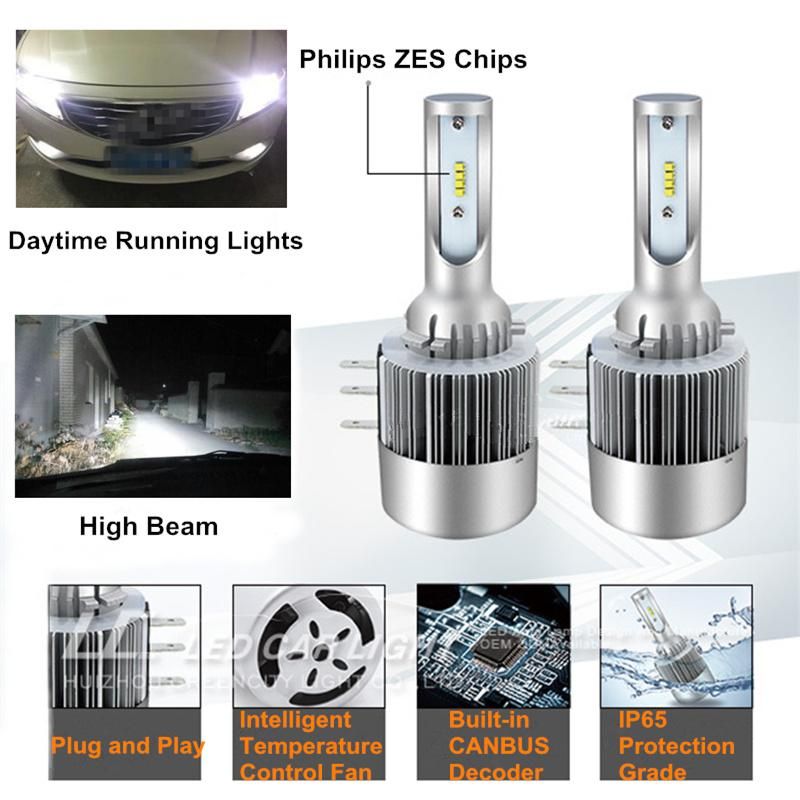 H15 LED Bulb COB 36W/Bulb 7600lm/Set Zes Chip 10000lm/Pair Car Headlight High Beam Lamp for Golf Mlk