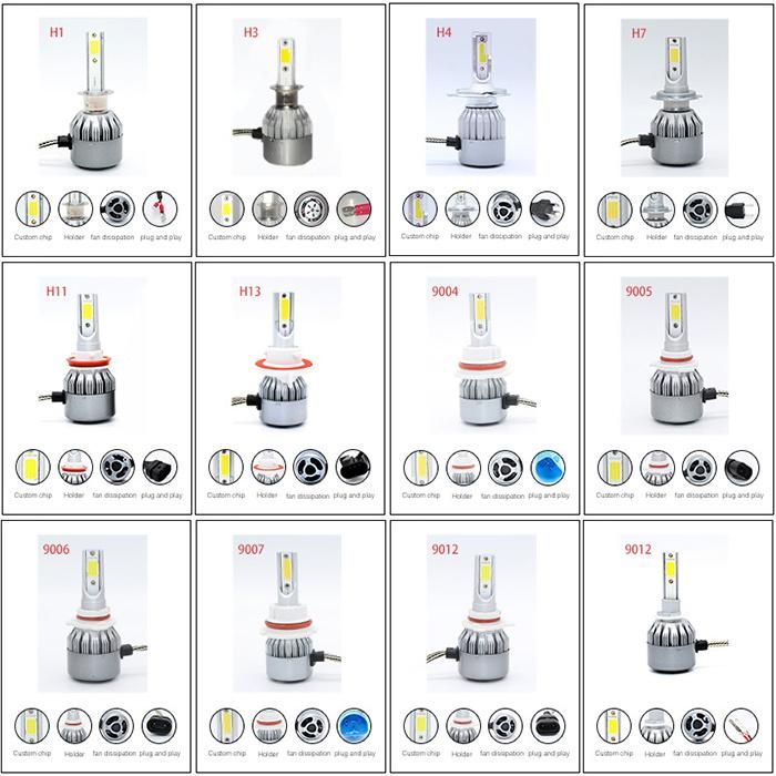 Auto Parts H4 H16 H15 Supplier LED Headlight