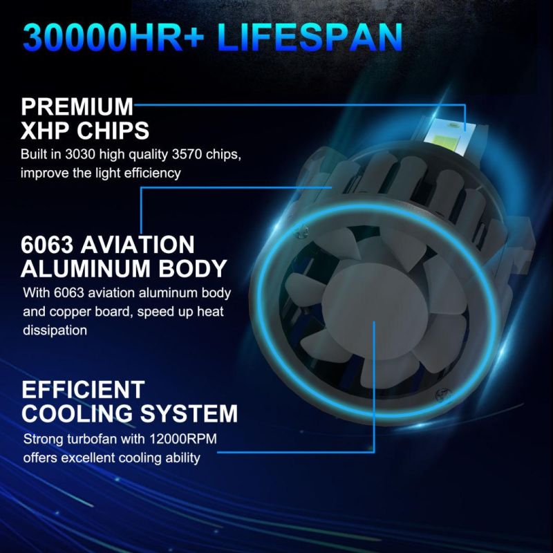 Powerful Super Bright LED Headlight Z3 H11 Auto Lamp Car Automobiles LED Head Lamp 12V 45W 8000K Blue Light 30000 Hours