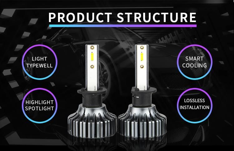 V13 6500K Super Bright Fanless Hb3 H7 Headlamp A8 LED Bulb 4500lumen 9005 9006 Hb4 H4 H11 LED Headlight Car Kit