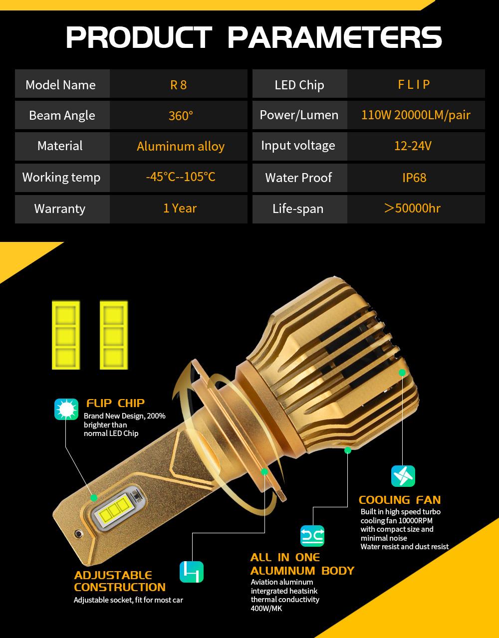 High Power 12V Car Conversion Kits H4 H11 H1 9005 9006 LED H4 LED H7 Auto 110W 20000lm R8 LED Headlight