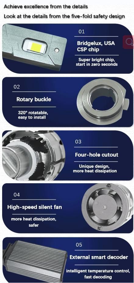 Carolyn X7 LED Head Light with Fan H1 H3 H7 H11 H13 880 9005 9006 9007 H4 16000lm LED Headlight Bulb H4