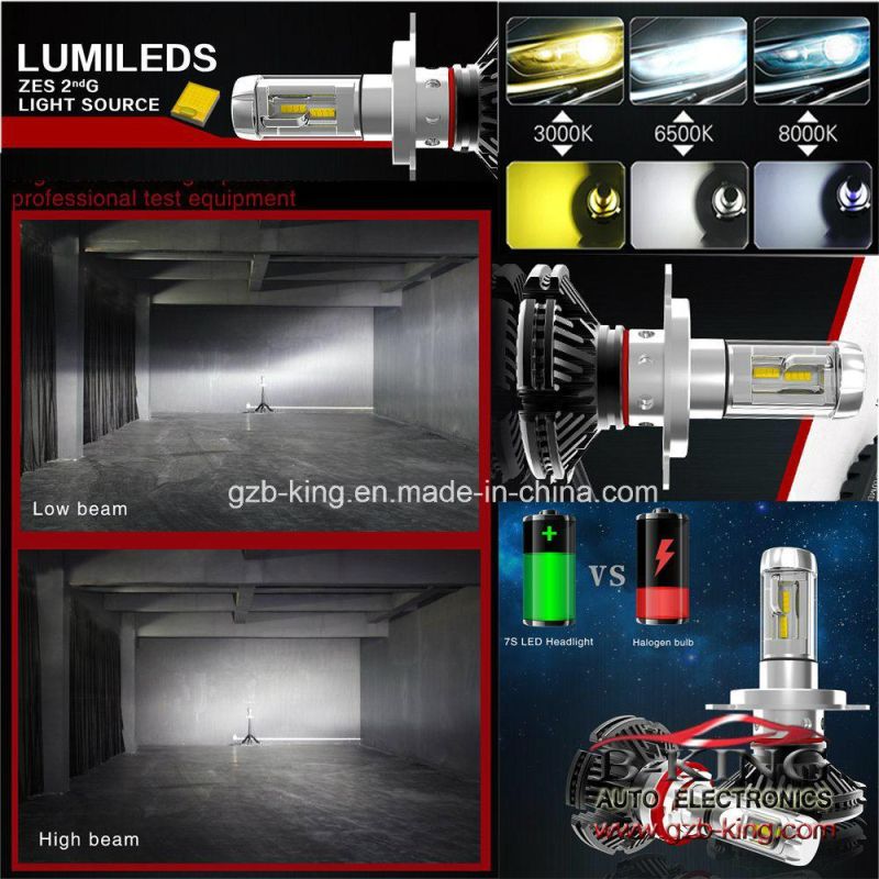 Bright Slim DIY 6000lm H4 LED Auto Headlight