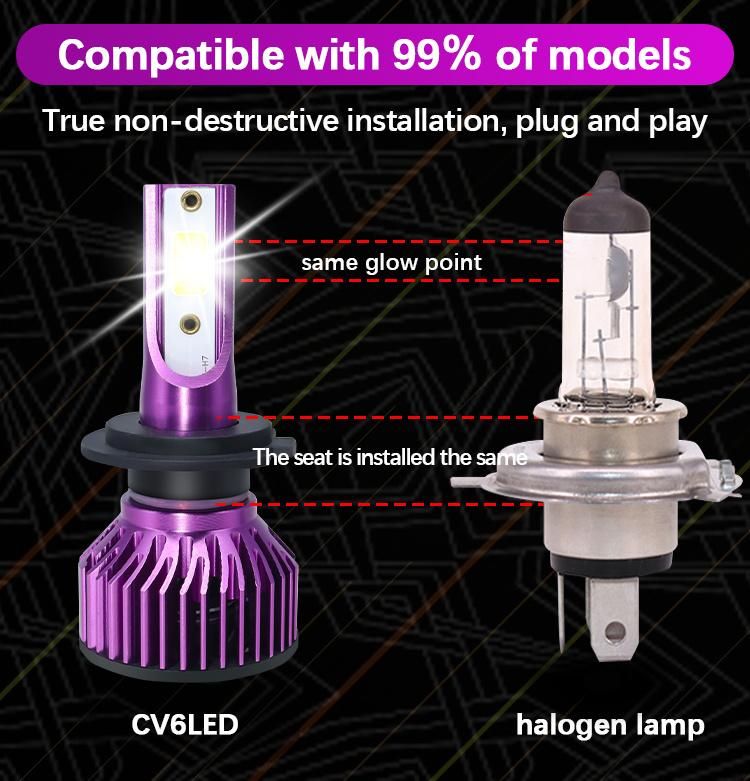 Carolyn V6 LED Auto Headlight H4 H7 H11 12V 6000K Car Light Bulbs 9005 9006 H13 Laser Light for off Road Car Truck