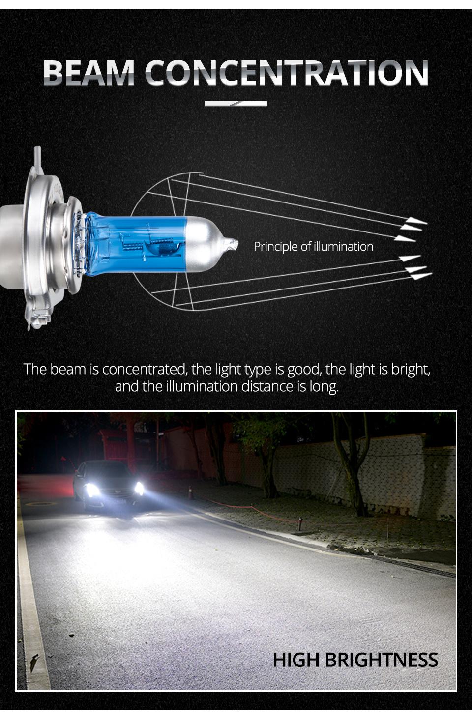 H4 H7 Halogen Motorcycle Headlight Bulbs Halogen 55W 100W 12V