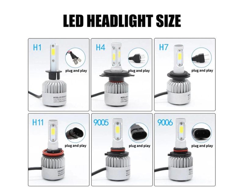 Wholesale Car Cheap 9007 Hb5 S2 LED Head Light Lamp Kit Three Sides 72W 8000lm