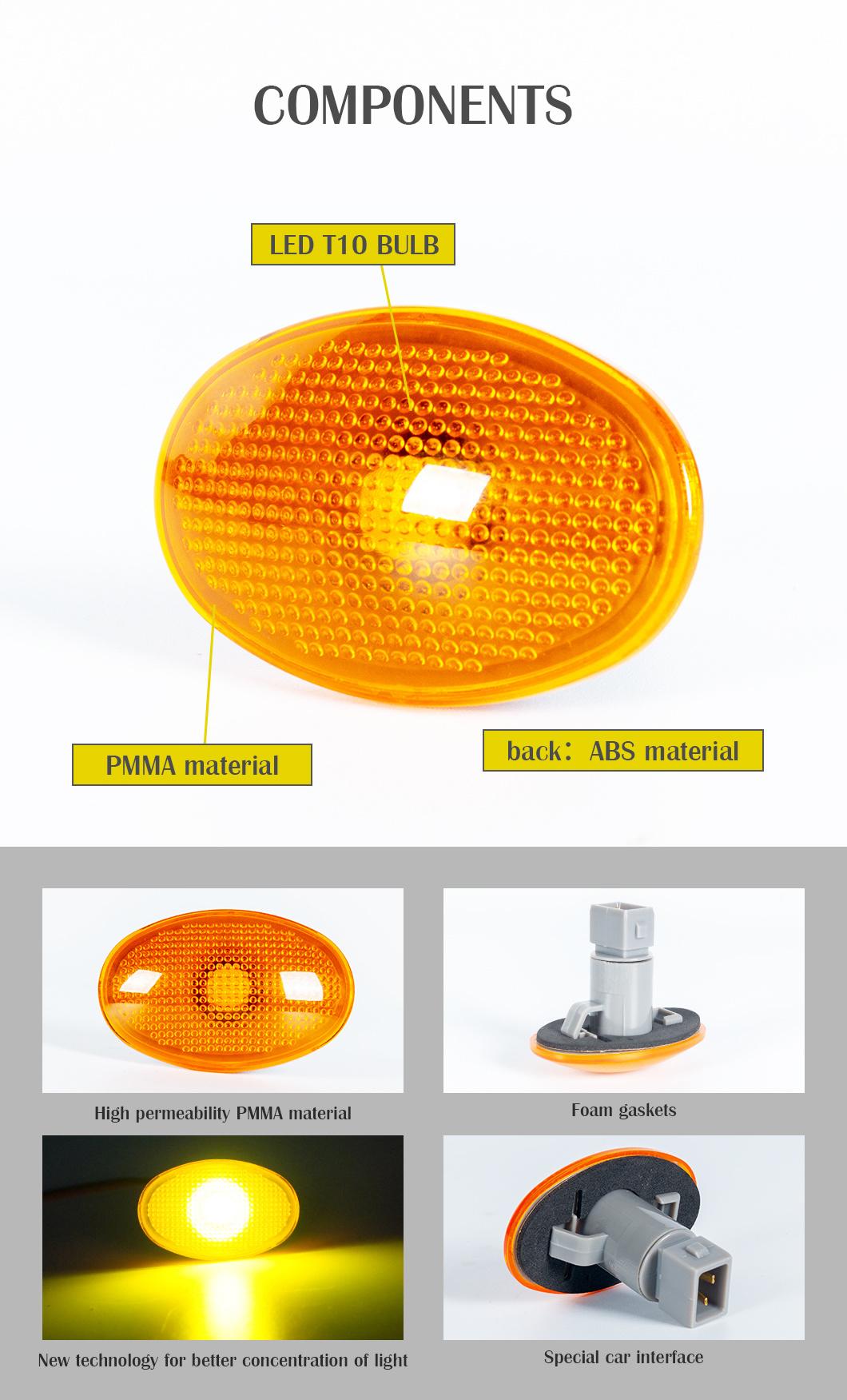 1999-2020 LED Oval Amber Trailers Mark Lamp for Ford