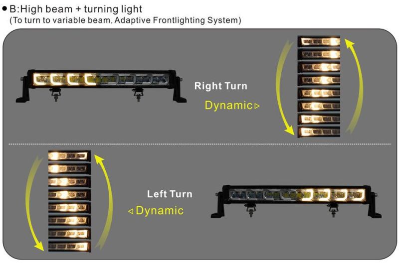 LED Bar Super Bright Long LED Light Bar with Three Row