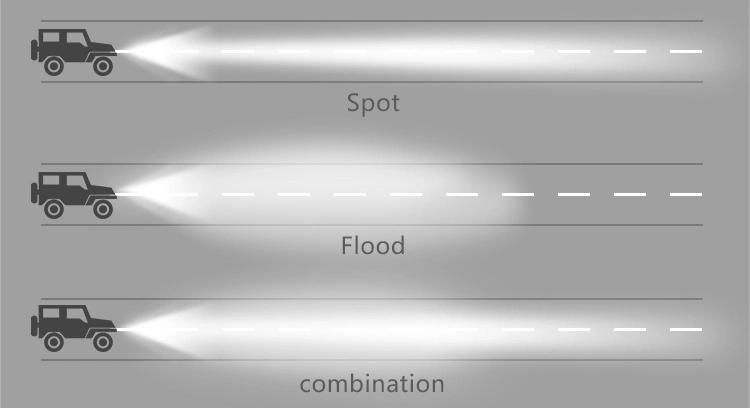 Wholesale Round 2inch 10W LED Tractor Working Lights