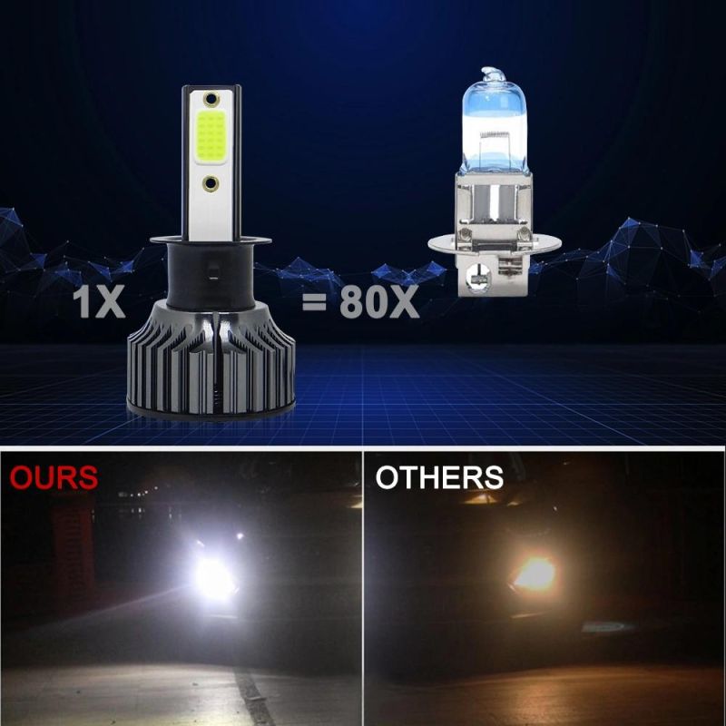 Powerful Super Bright LED LED Headlight H3 Auto Lamp Car Automobiles LED Head Lamp 12V 24V 6000K White Light