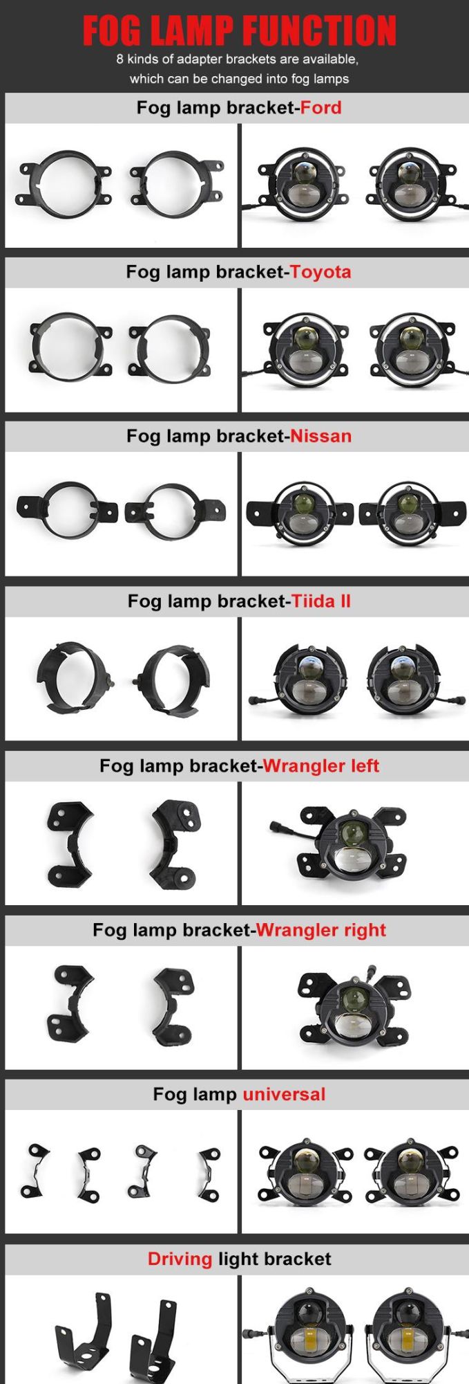 1500m High Power LED Fog Lamp Driving Light Spot LED Motor Cycle Bike High Low Beam Dual Color Headlight Car LED Work Light 3′′