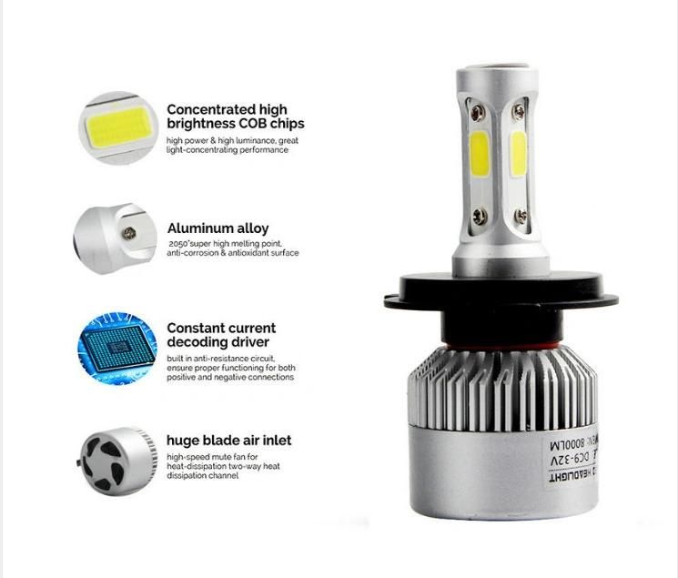 Wholesale LED Bulbs 2PC 6500K H4 LED H7 H11 H8 Hb4 H1 H3 Hb3 Auto Lights S2 Car LED Headlight Bulbs 72W 8000lm Car Styling Auto Lamps