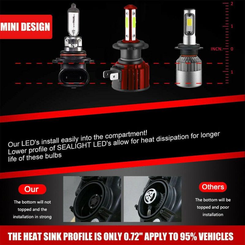 Powerful Super Bright LED Bulb LED Headlight H7 Auto Lamp Car Automobiles LED Head Lamp 12V 24V 6000K White Light